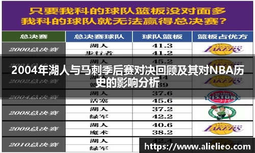 米兰体育平台